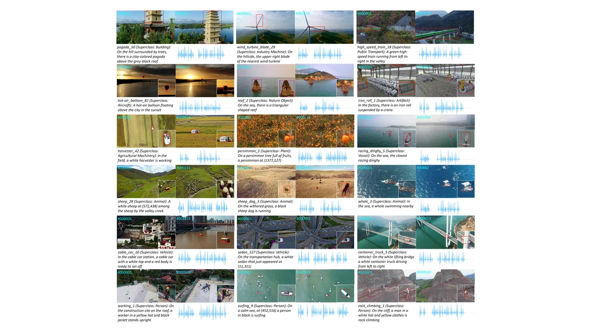 WebUAV-3M project thumbnail